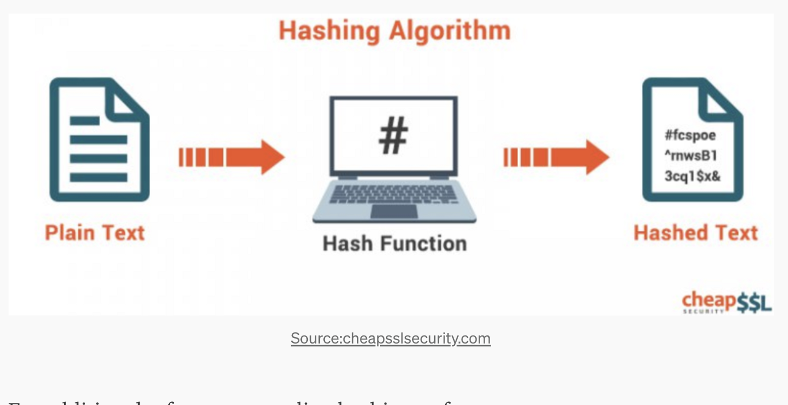 ethereum hashing problem